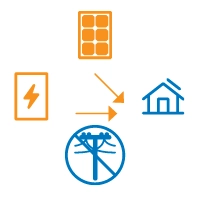 Our solar battery installers in South Carolina & Georgia provide backup essentials to keep you going.