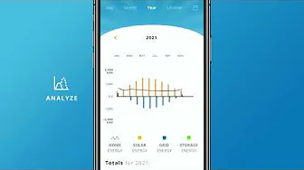 Meet the mySunPower App